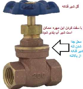 تعمیر شیر فلکه های رفت و برگشت اب فن کویل 09121507825